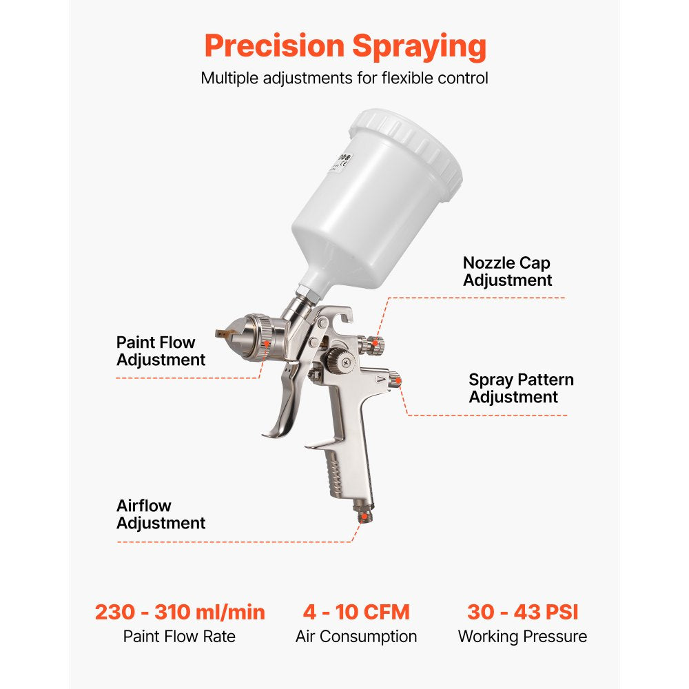 VEVOR LVLP Air Spray Gun, Gravity Feed Paint Sprayer Gun with 3 Nozzles (1.3/1.4/1.7mm), 600ml Capacity Automotive Paint Sprayer with Air Regulator for Furniture, Car Painting, Home Improvement