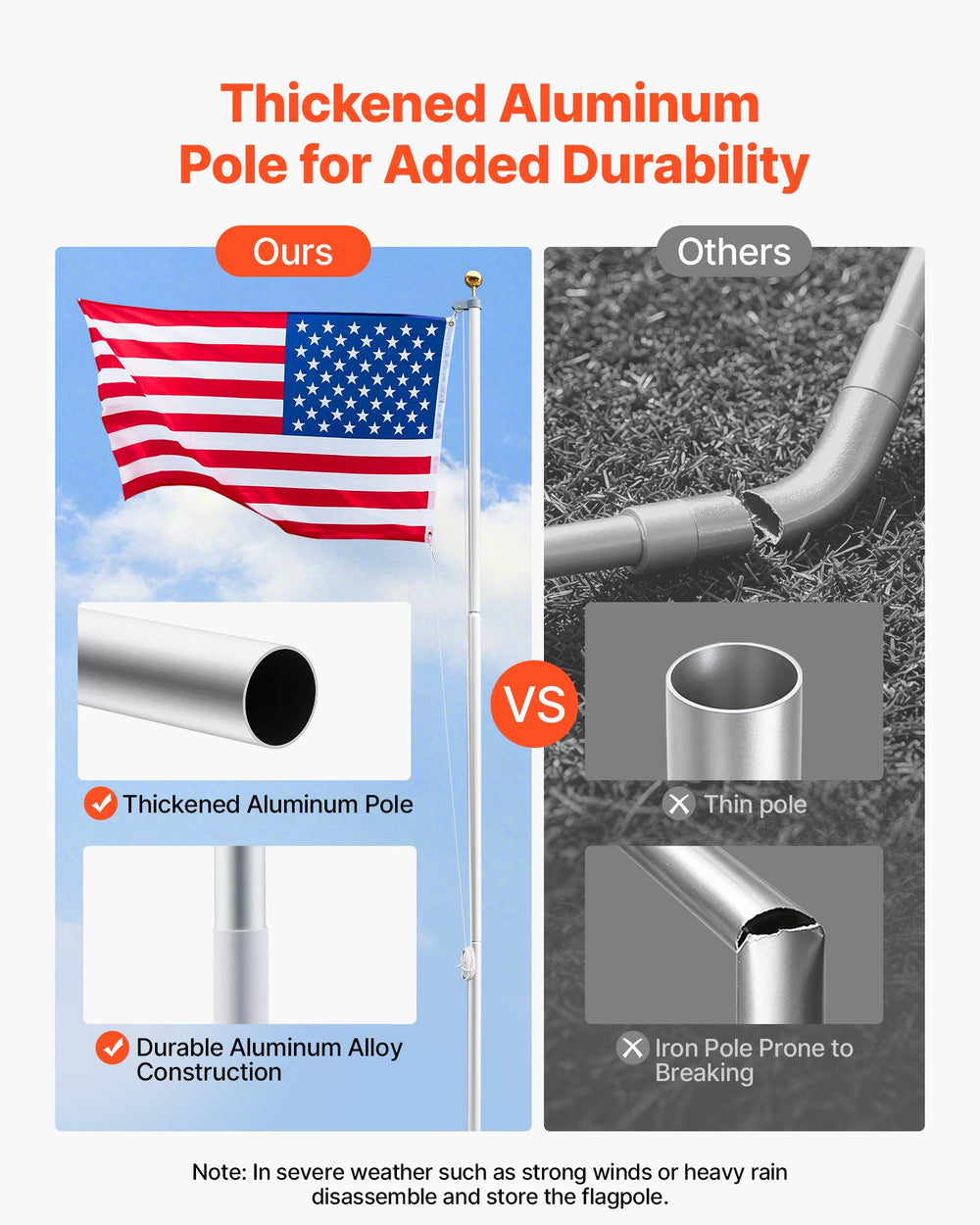 VEVOR Flag Pole, 25ft Heavy Duty Sectional Flagpole Kit for Outside House In Ground, Extra Thick Outdoor Aluminum Flagpole Kit with 3x5 American Flag for Yard, Residential or Commercial Use, Silver