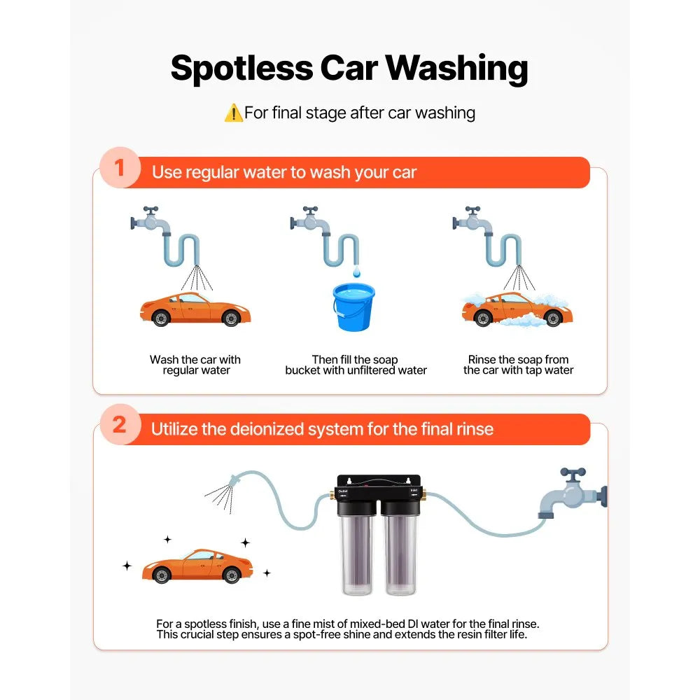 VEVOR Deionized Water System for Car Wash, Spotless Car Wash Water System with 2 x 0.5L Color Changing Resin, Spot-Free Deionized Water Filter for Cars RVs Motorcycles Windows