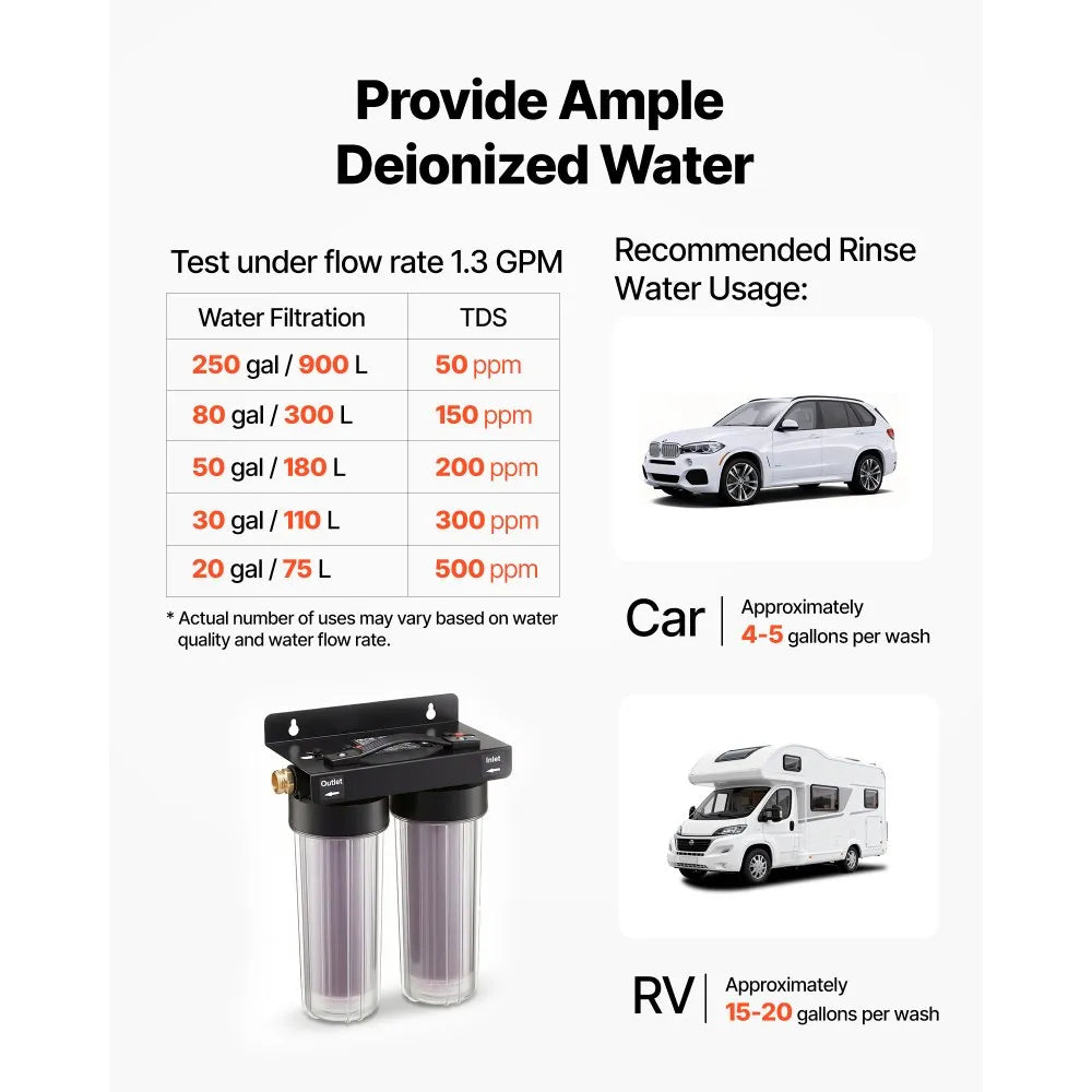 VEVOR Deionized Water System for Car Wash, Spotless Car Wash Water System with 2 x 0.5L Color Changing Resin, Spot-Free Deionized Water Filter for Cars RVs Motorcycles Windows