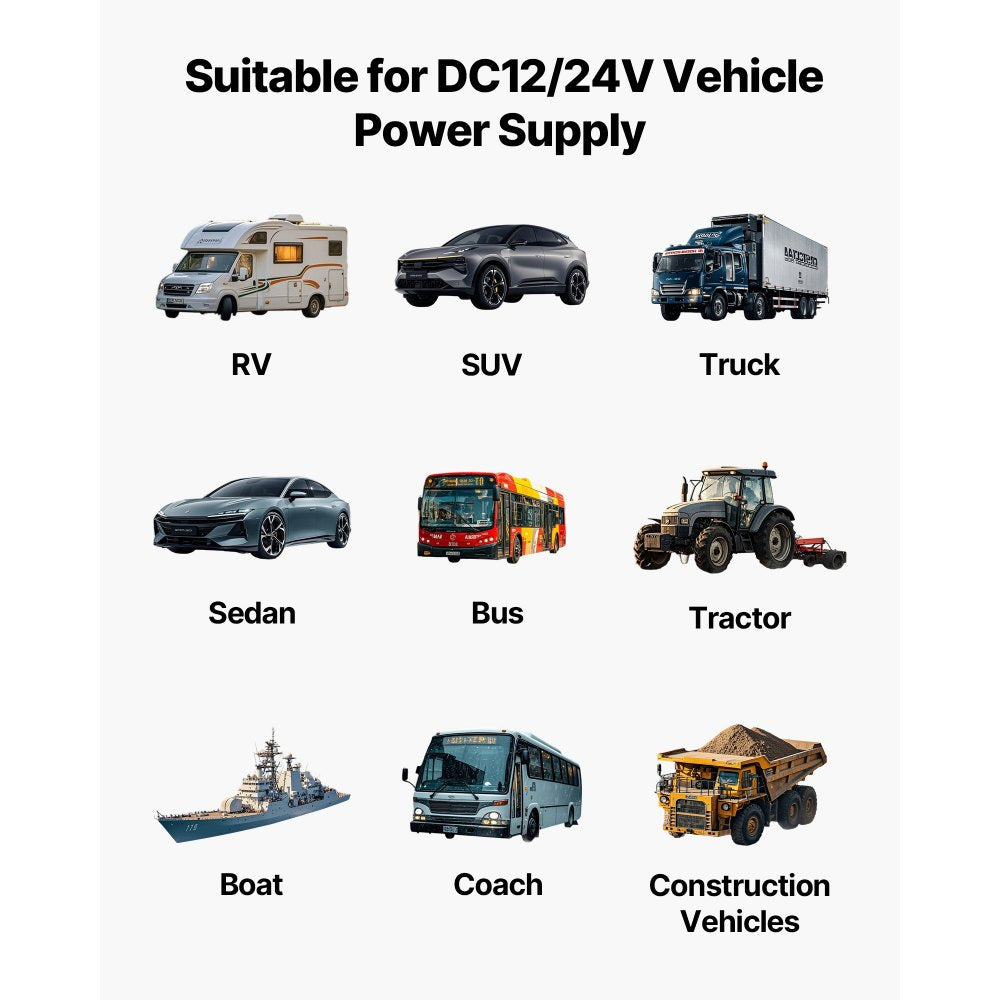 VEVOR Diesel Heater, 8KW, DC 12V/24V, Portable Diesel Air Heater with Remote Control and LCD Screen, Fast Heating Low Noise, 2.6 Gal Large Fuel Tank for Vehicles, Vans, RVs, Campers, and Trucks