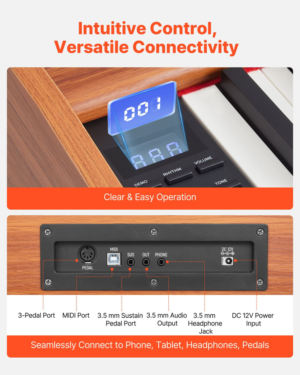 VEVOR S195 weighted digital piano feature graphic - intuitive control and connectivity ports