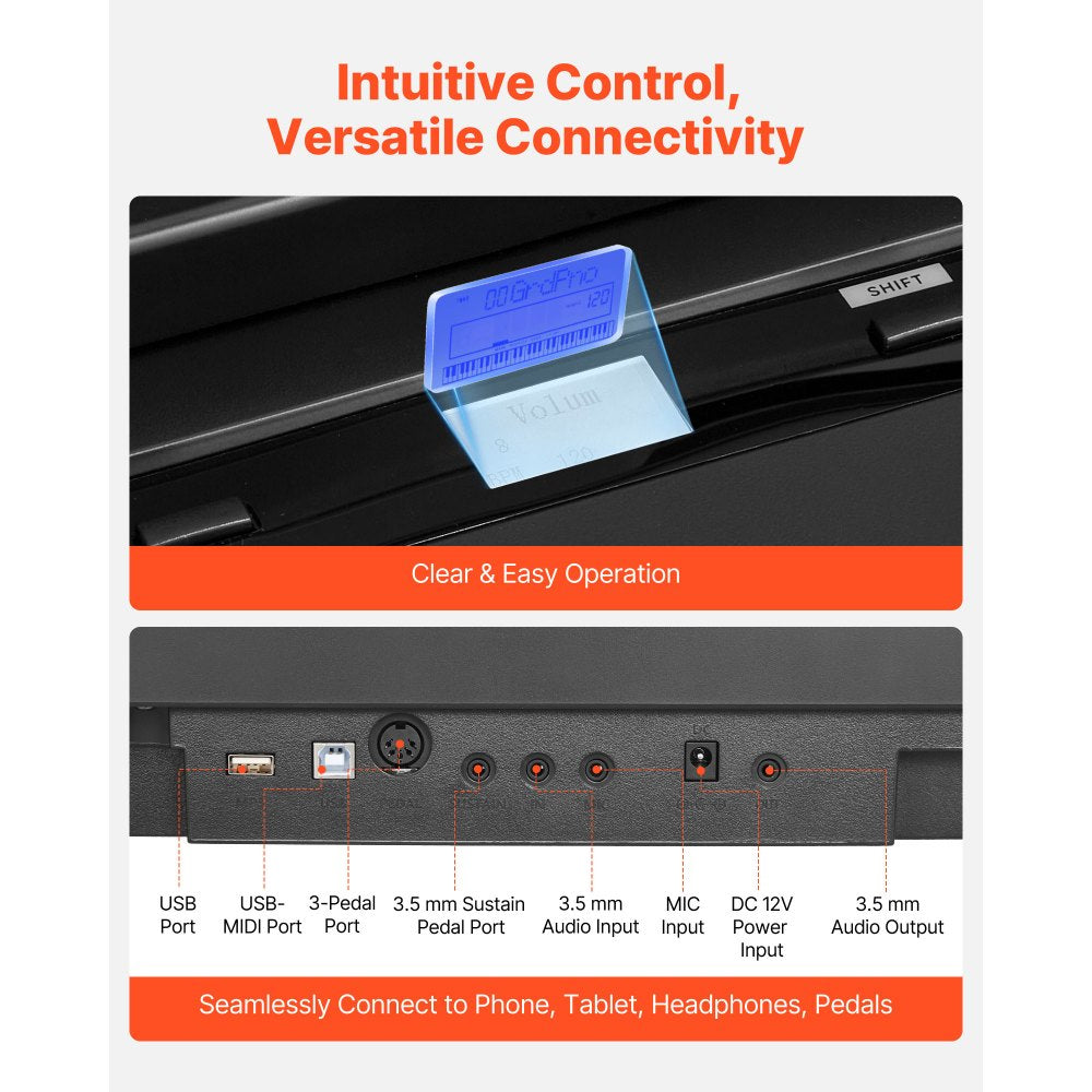 Intuitive control and versatile connectivity ports overview