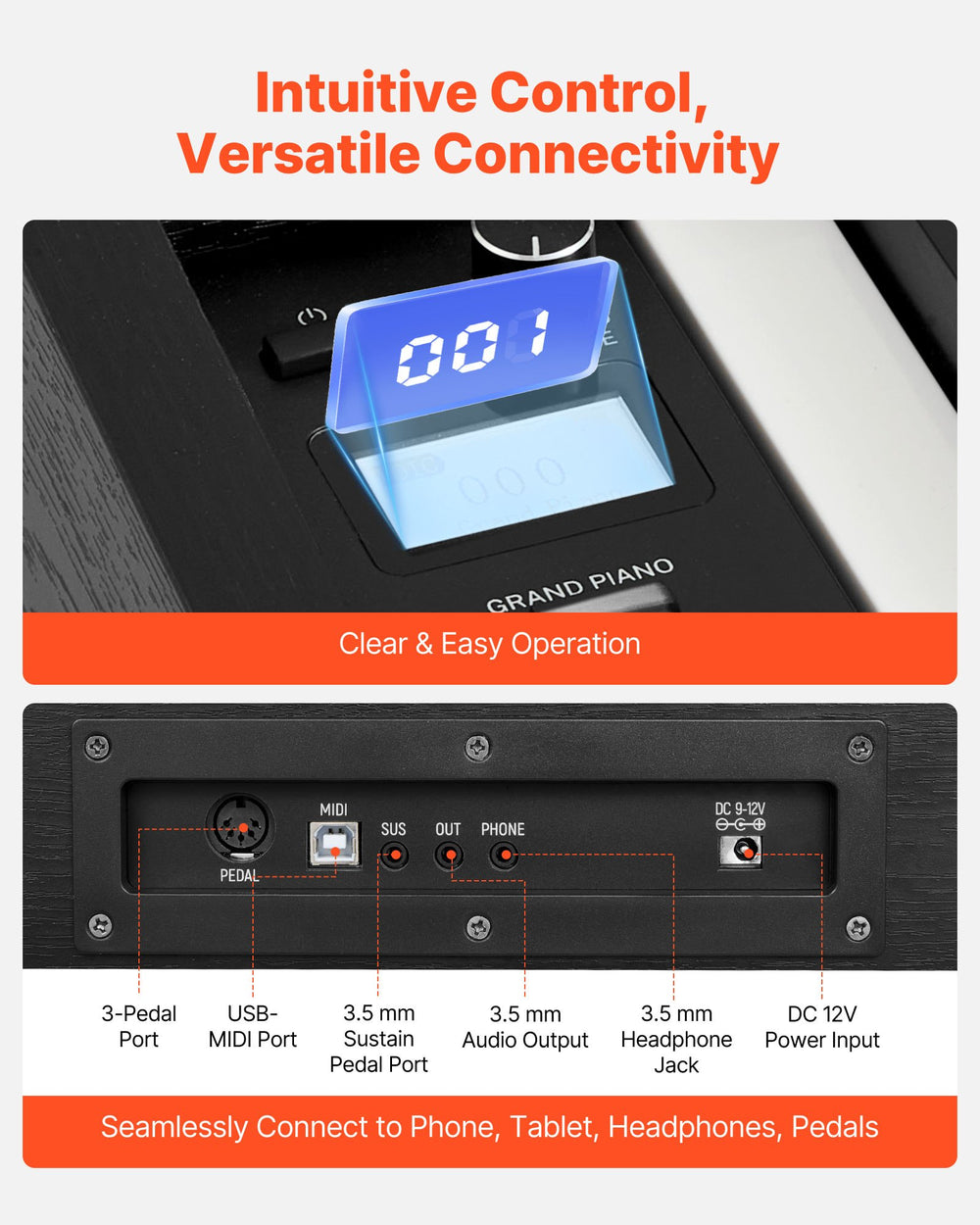 VEVOR Weighted Digital Piano - intuitive control and versatile connectivity ports