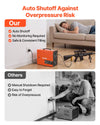 VEVOR PCP Air Compressor 4500PSI PCP Airgun Compressor & Built-in Converter, Auto Stop 350W DC12V/AC120V Portable Paintball Tank Compressors for Air Rifle, Scuba Diving Bottle