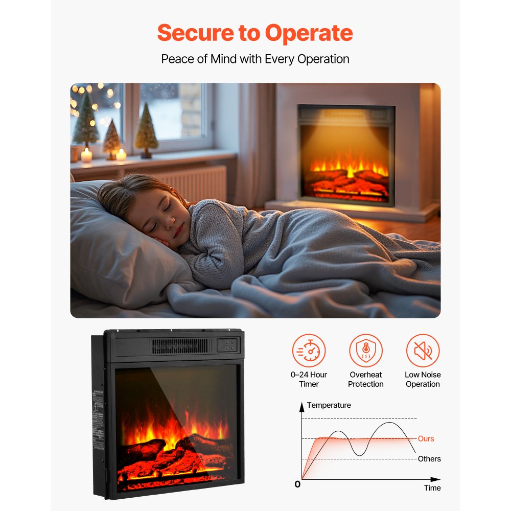 VEVOR Electric Fireplace Insert, 18 inch Recessed and Wall Mounted with Adjustable 3 Flame Brightness Levels & 24h Timer & Remote Control, Indoor Heater w/ Overheat Protection, 5000BTU Black