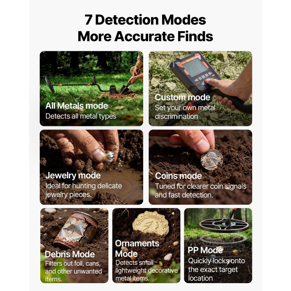 VEVOR Waterproof Metal Detector, 12", Professional High Accuracy Gold Detector for Adults, with Display, Wireless Headphones, 7 Modes, Adjustable Length, for Detecting Gold Treasure Hunting, IP68