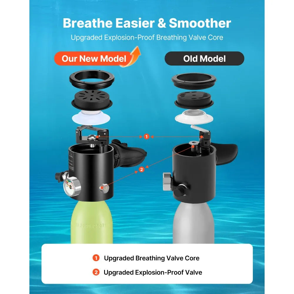 VEVOR Mini Scuba Tank, 0.5L Portable Diving Tank for Underwater Breathing, Reusable Lung Diving Cylinder up to 10 Minutes Dive Time, Emergency Rescue Pony Bottle with Bag and Lanyard for Snorkeling