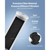 VEVOR Whole House Water Filter Replacement Cartridge, 4.5" x 20" CTO Carbon Block, Replacement Filter for 3-Stage Whole Home Water Filtration System, Reduce Chlorine, Bad Taste, Odor, 2 Pack