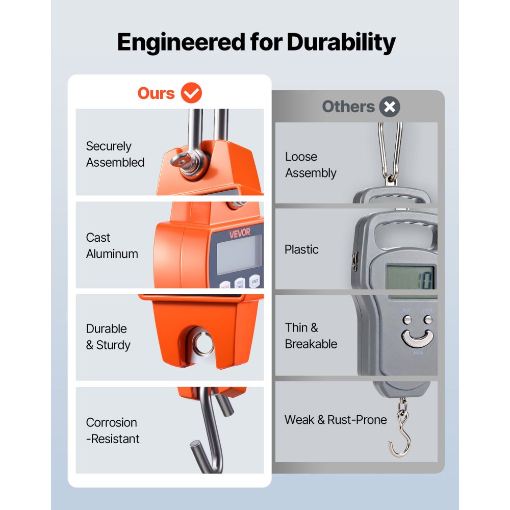 VEVOR Digital Crane Scale, 660 lbs/300 kg Max Capacity, Handheld Hanging Scale with Cast Aluminum Case & LCD Display, 0.1 lbs Division & 3 Unit Switch, Portable Design for Farm Hunting Fishing, Orange