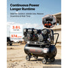 VEVOR 20 Gallon Gas Powered Air Compressor, 7HP 4.7CFM at 90 PSI Air Tank, Gas-Driven Air Compression System with Twin Cylinder Piston Pump, 115 PSI Max Pressure, 4 Wheels for Workshops Constructions
