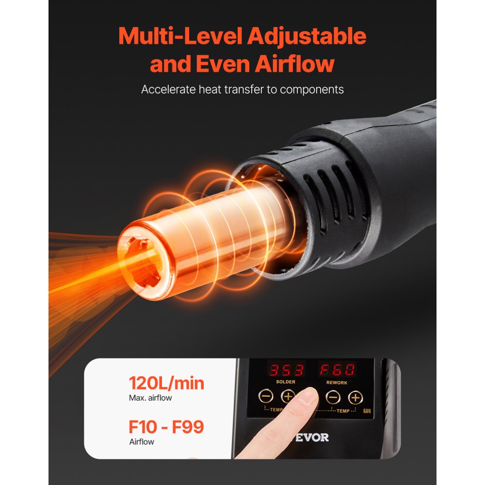 VEVOR 2-in-1 Hot Air Rework Station & Soldering Station, 750W Digital Rework and Soldering Iron Station with Adjustable Temps & Airflow, ℃/℉ Conversion, 3 Hot Air Nozzles for Electronics Repairing