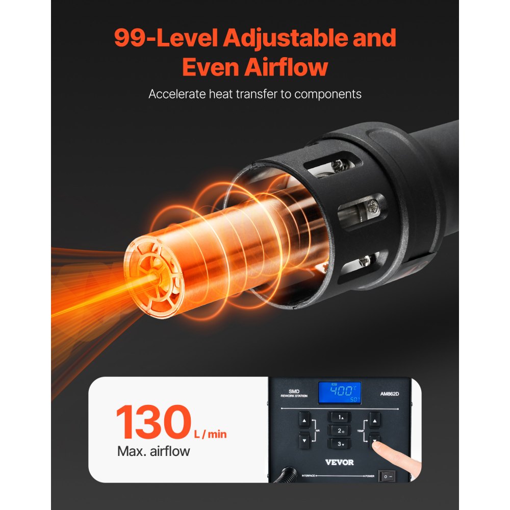 VEVOR Hot Air Rework Station, 1000W Digital SMD Rework Station, 212℉-896℉ Hot Air Gun with 99-Level Adjustable Airflow, 3 Pre-Set Channels & 3 Hot Air Nozzles for Chip Dismantling, Electronics Repair