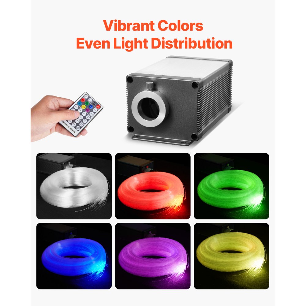 VEVOR Starlight Headliner Kit, 450 pcs 0.03 in 9.8 ft, 16W Twinkle Fiber Optic Star Ceiling Lights for Car, Bluetooth APP, Remote Control, Sound Activated, RGBW Light Engine, for Home Bed Room Decor