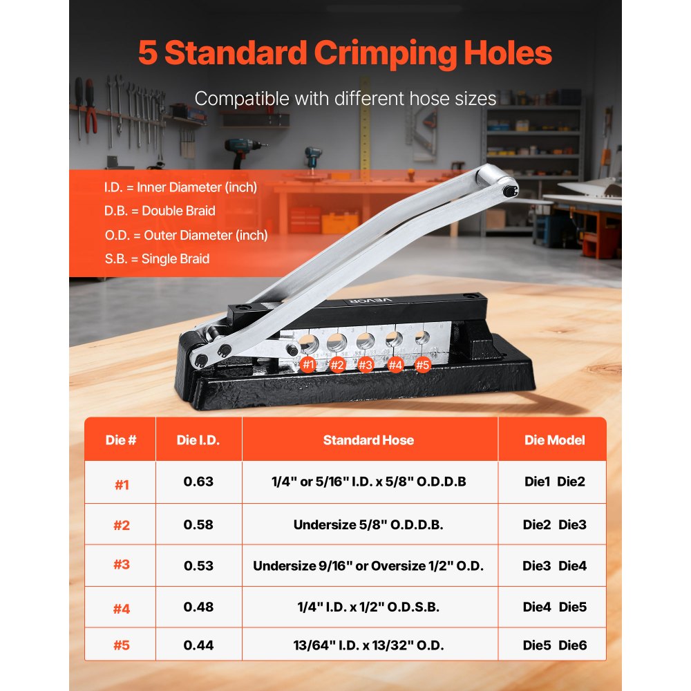 VEVOR Heavy Duty Hose Ferrule Crimping Tool, Standard Bench Hose Crimper with 5 Die Holes & 0.44"-0.63" Crimping Range for PVC Rubber Hoses, Air Hoses Crimping Repair Kit (Ferrules Not Included)
