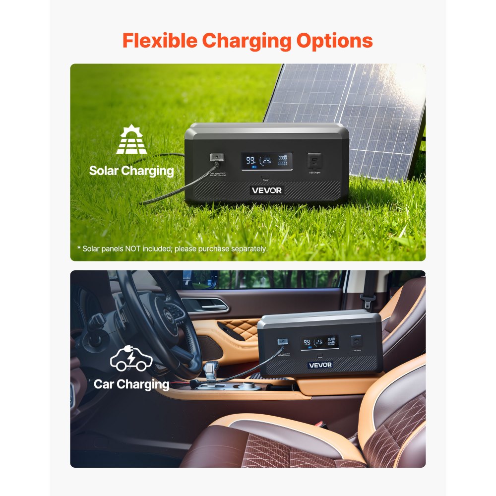 VEVOR Extra Battery for Portable Power Station, 2160Wh LiFePO4 Extra Expansion Battery with 3 Output Ports for Home Use, Outdoor Camping, Road Trips, RVs, Emergencies
