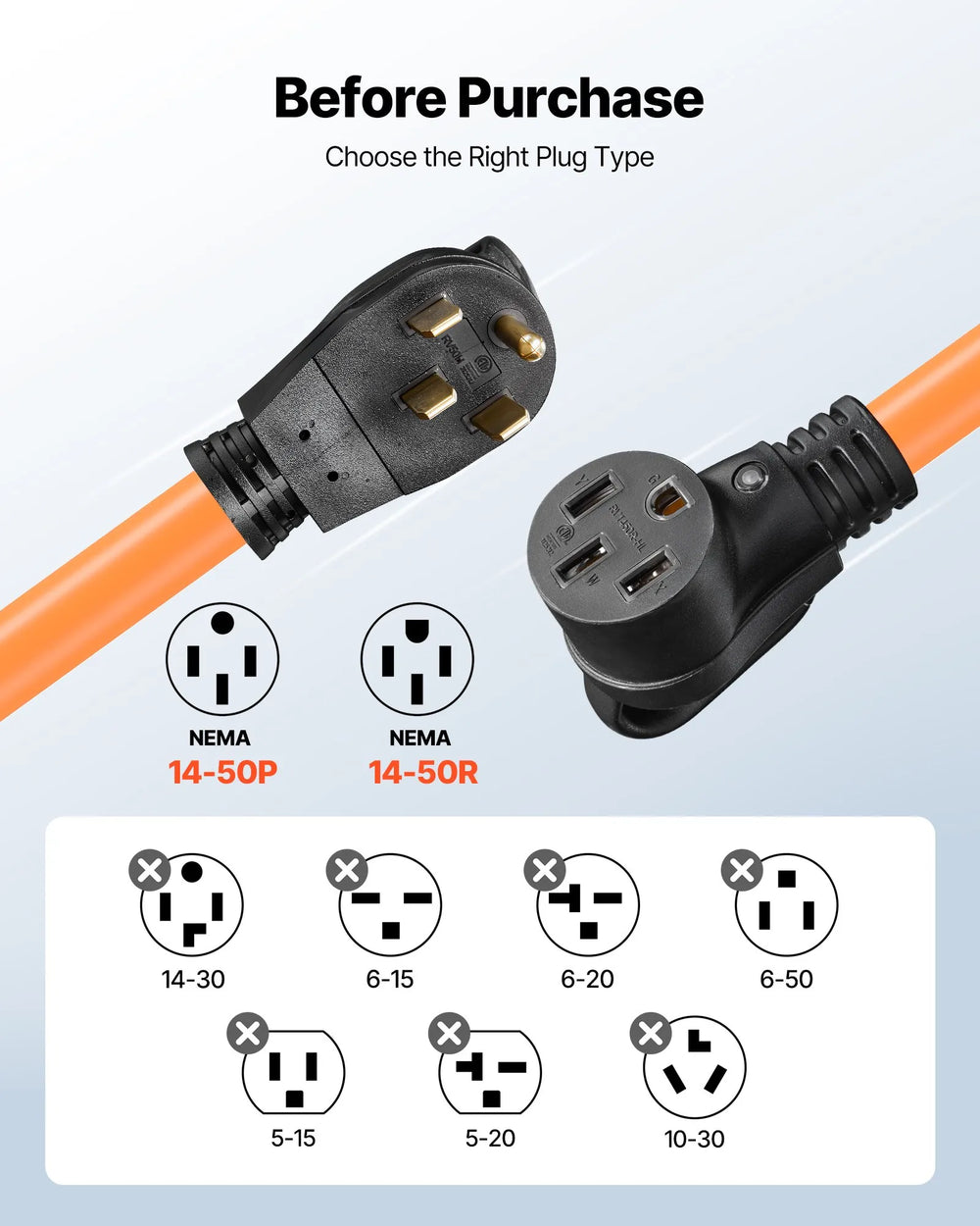 VEVOR 50 Amp 100 Feet RV Extension Cord, 125V/250V, Heavy Duty 6/3 + 8/1 Gauge STW RV Power Cord, NEMA 14-50P to NEMA 14-50R, with Power Indicator, Cord Organizer, 15A Adapter, for Camper Trailer
