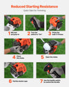 VEVOR Cordless String Trimmer, 43 cc 2-Stroke, Gas Powered Weed Wacker, 17" Cordless Grass Trimmer, Multi-Functional Lawn Edger with Shoulder Strap & 3T Blade, Weed Eater for Quick Grass Cleaning