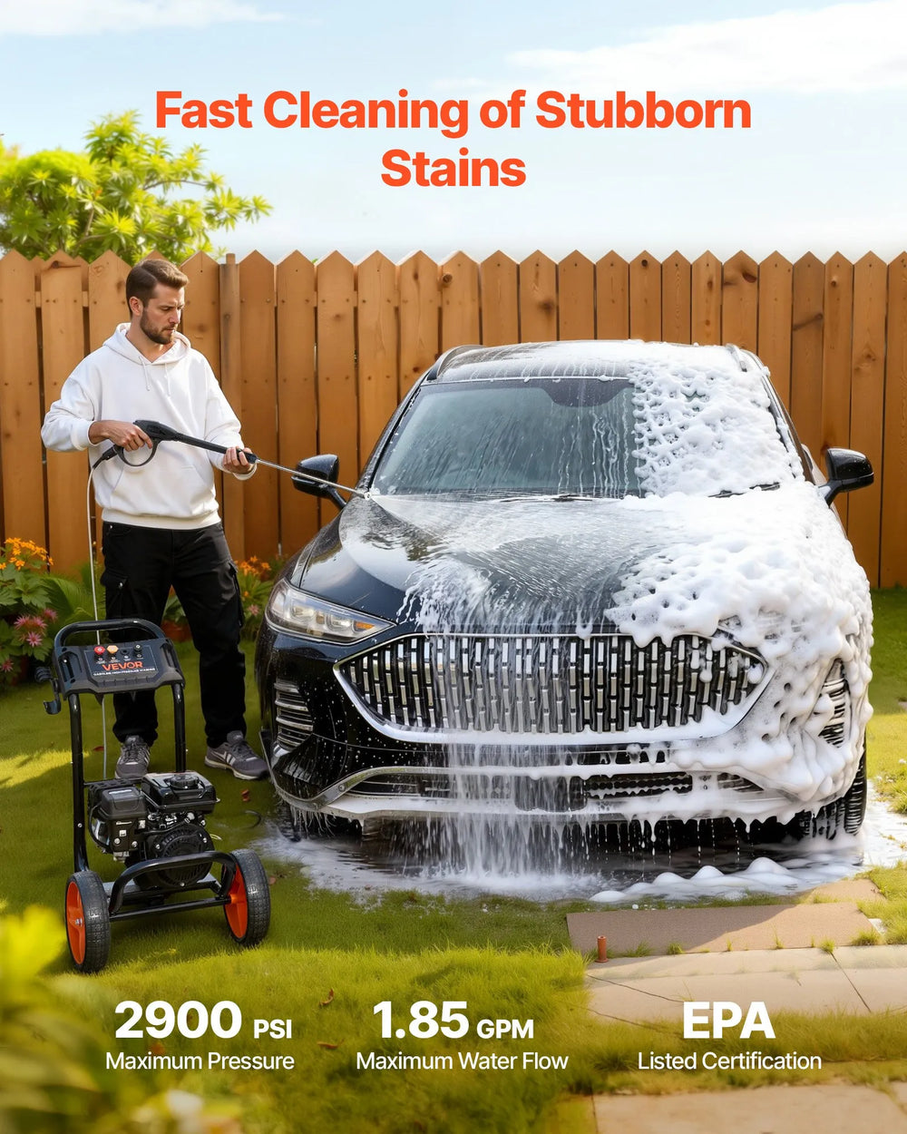 VEVOR Gas Pressure Washer 2900 PSI and 1.85 Max GPM, Upgrade Aluminum Pump with Spray Gun and Wand, 4 Nozzle Set, Low Profile Power Washer for Cars, Fences, Driveways, Homes, Patios, Furniture