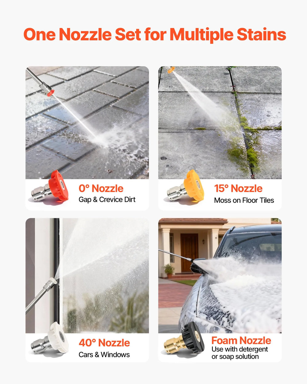 VEVOR Gas Pressure Washer 2900 PSI and 1.85 Max GPM, Upgrade Aluminum Pump with Spray Gun and Wand, 4 Nozzle Set, Low Profile Power Washer for Cars, Fences, Driveways, Homes, Patios, Furniture
