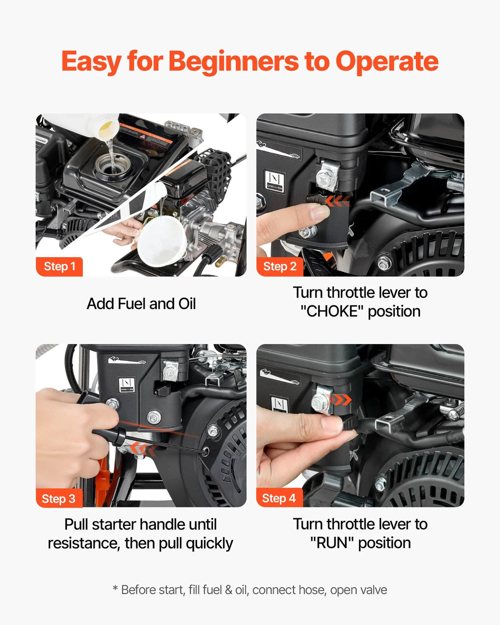 VEVOR Gas Pressure Washer 2900 PSI and 1.85 Max GPM, Upgrade Aluminum Pump with Spray Gun and Wand, 4 Nozzle Set, Low Profile Power Washer for Cars, Fences, Driveways, Homes, Patios, Furniture
