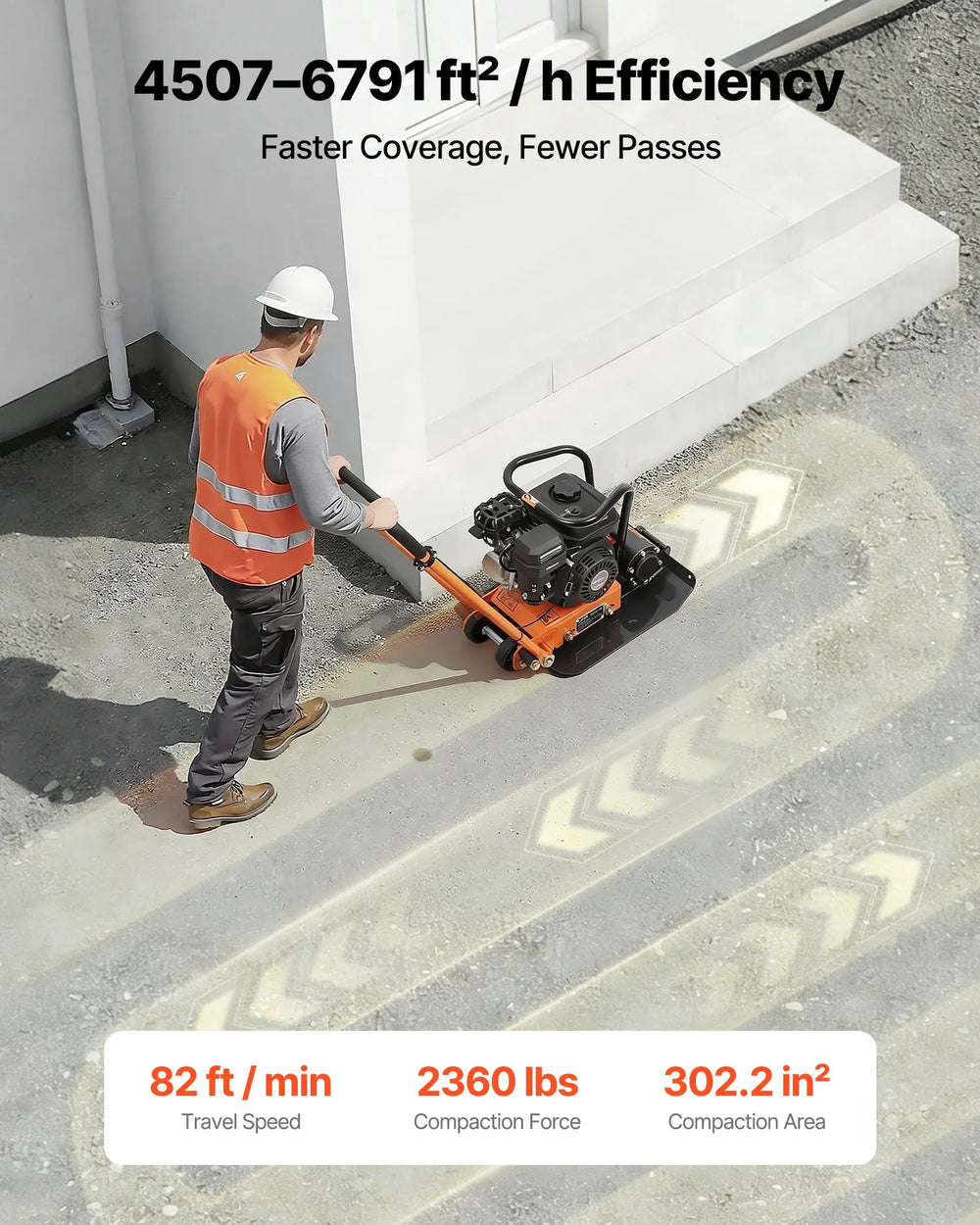 VEVOR plate compactor efficiency graphic - travel speed, compaction force, compaction area
