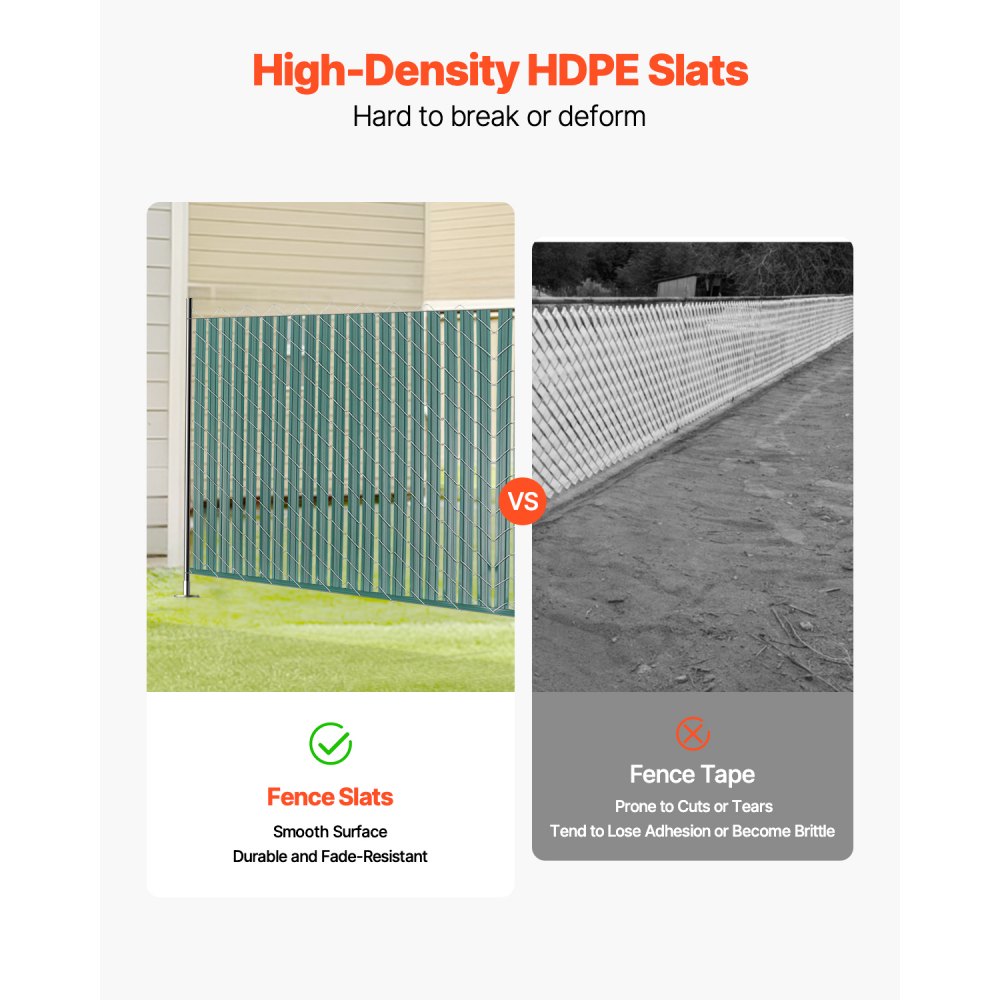 VEVOR Bottom Locking Privacy Slats, Double-Wall Vertical Bottom-Locking Slats with Wings for Chain-Link Fence, High-Density HDPE Chain Link Slats Ideally Fit 4' High Fence for Garden and Farm(Green)