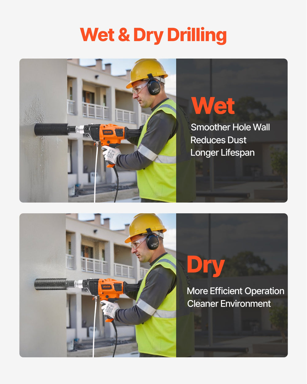 Wet and dry drilling comparison (wet smoother hole wall, reduces dust; dry cleaner environment)
