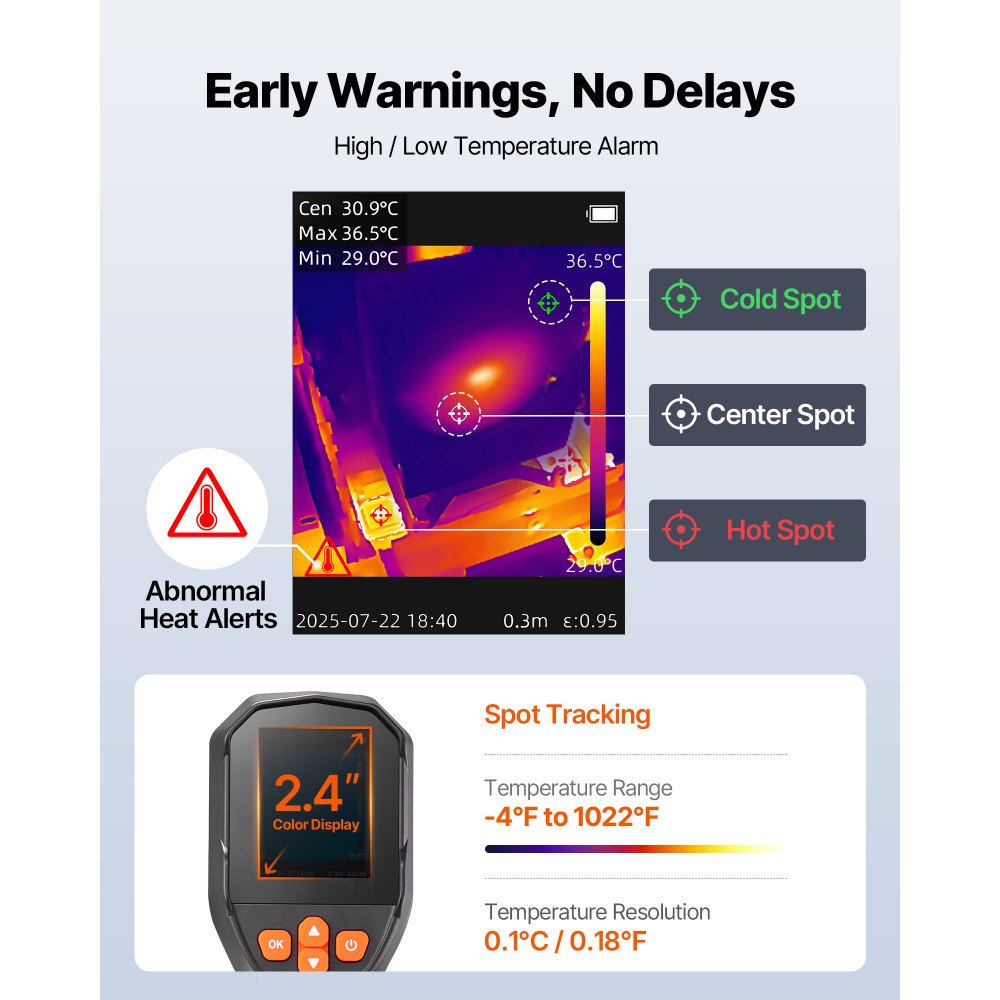 VEVOR Thermal Camera, TISR Super Resolution 240x180, Thermal Imaging Camera with 2MP Visual Camera, 96x96 IR Resolution, 25HZ Refresh Rate, -4°F to 1022°F, 4 Image Modes & 6 Color Palettes