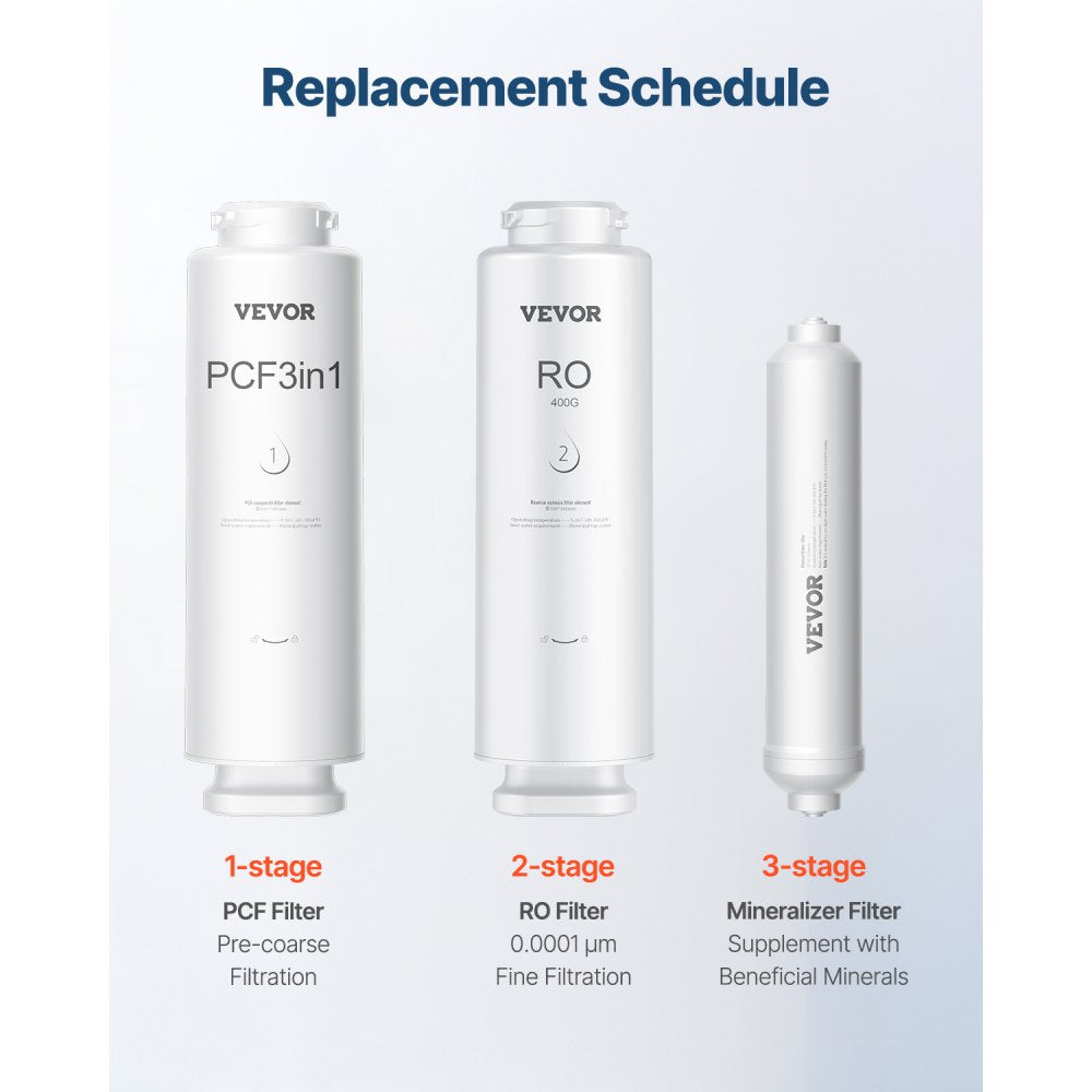 VEVOR Remineralization Filter, 1100 Gallons Remineralization Water Filter Replacement, 1/4" Quick Connect Mineral Filter, Restore Essential Minerals for Water Purifier, Under Sink Water Filter System
