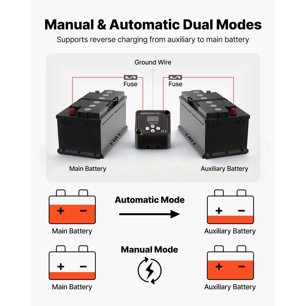 VEVOR Dual Battery Isolator Kit, 12V 140 Amp 20 ft 6AWG, Manual and Automatic VSR Voltage Sensitive Relay with Voltmeter, LCD Screen, Smart Battery Isolator, Compatible with Lithium Batteries, for UTV