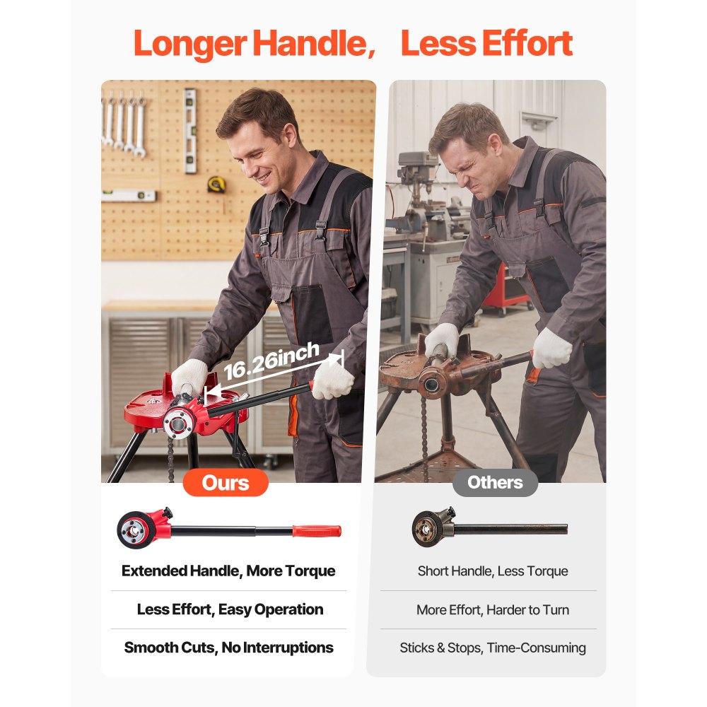 VEVOR Ratchet Pipe Threader Kit with 4 Dies, 1/2" NPT, 3/4" NPT, 1" NPT, 1-1/4" NPT Manual Ratcheting Pipe Threading Tool, Portable Pipes Threader Set with Toolbox for Plumbing Installation & Repair
