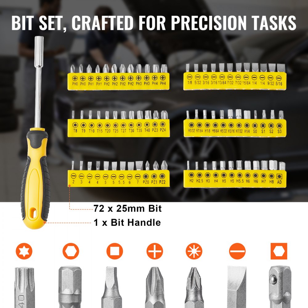 VEVOR 207-Piece Mechanics Tool Set, 1/4" 3/8" 1/2" Drive Sockets, SAE and Metric Mechanic Tool Kit with Bits, Wrenches, Ratchet Handle, Accessories, and Plastic Storage Case, for Automotive Repair