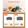 VEVOR Hat Heat Press Machine, with 2 Interchangeable Platens and Caps Stretcher, Precise Temperature & Time Control, Heat Press for Hats and Caps, for HTV Iron On and Sublimation Projects, Light Blue