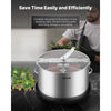 VEVOR Manual Bud Leaf Trimmer, 16 in Reaper Bowl Bud Trimmer with Stainless Steel Blades, Visual Cutting, Wet & Dry Hydroponic Cutting Machine with Tray, Twisted Spin Cut for Plant Buds Flowers