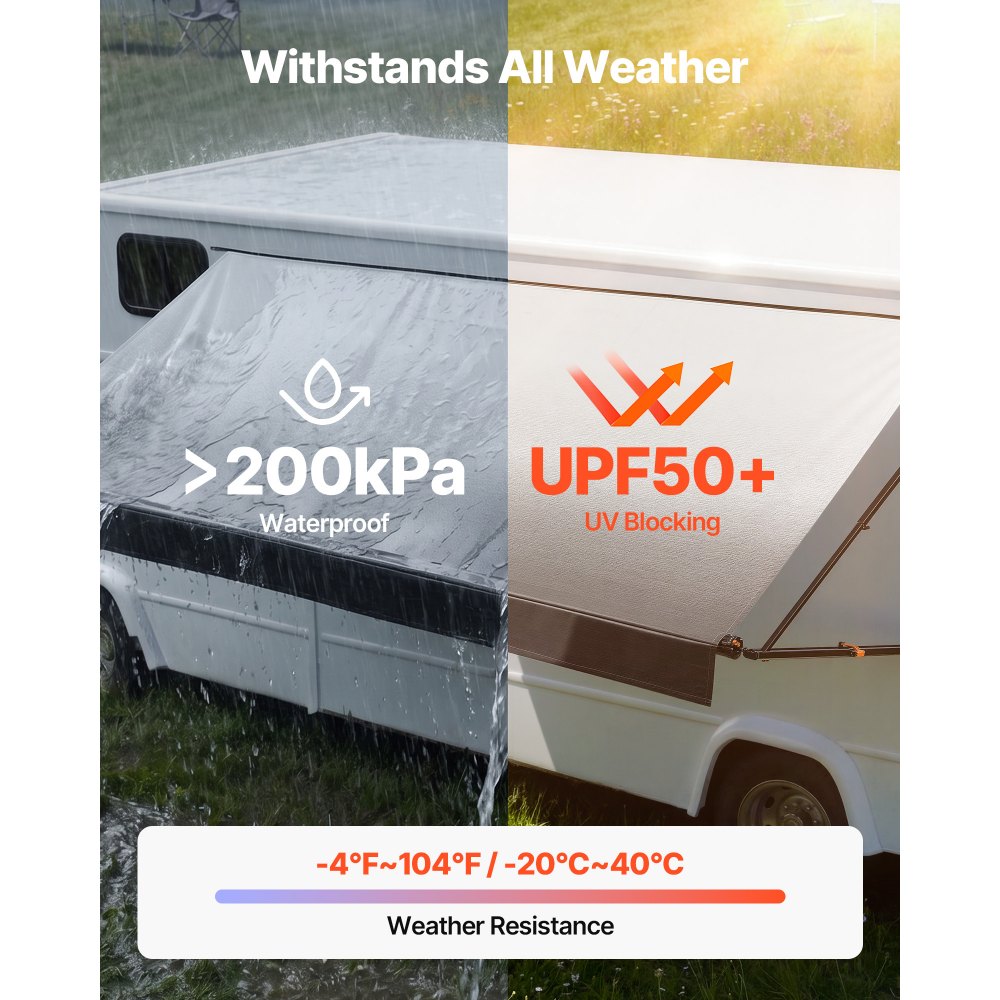 VEVOR Manual RV Awning Complete Kit, 18.12FT Retractable RV Awning with Aluminum Alloy Frame & Waterproof PVC Fabric, Outdoor Camping Trailer Awnings Fit Most RVs (18FT Type, Gradient Black)