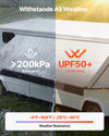 VEVOR Manual RV Awning Complete Kit, 18.12FT Retractable RV Awning with Aluminum Alloy Frame & Waterproof PVC Fabric, Outdoor Camping Trailer Awnings Fit Most RVs (18FT Type, Gradient Black)