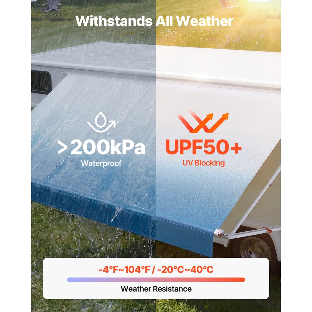 VEVOR Manual RV Awning Complete Kit, 17.12FT Retractable RV Awning with Aluminum Alloy Frame & Waterproof PVC Fabric, Outdoor Camping Trailer Awnings Fit Most RVs (17FT Type, Gradient Blue)