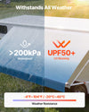 VEVOR Manual RV Awning Complete Kit, 17.12FT Retractable RV Awning with Aluminum Alloy Frame & Waterproof PVC Fabric, Outdoor Camping Trailer Awnings Fit Most RVs (17FT Type, Gradient Blue)