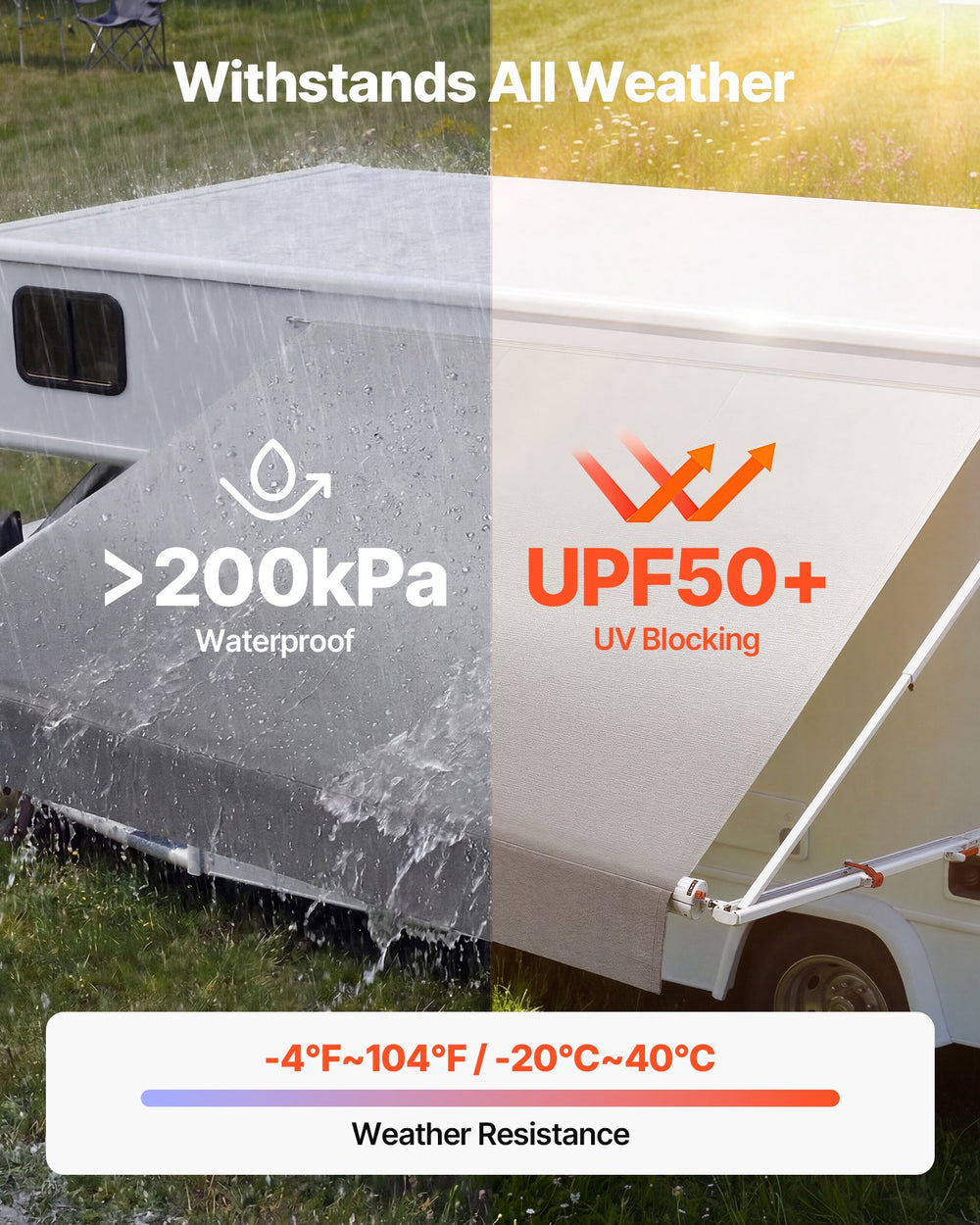 VEVOR Manual RV Awning Complete Kit, 10.12FT Retractable RV Awning with Aluminum Alloy Frame & Waterproof PVC Fabric, Outdoor Camping Trailer Awnings Fit Most RVs (10FT Type, Gradient Gray)