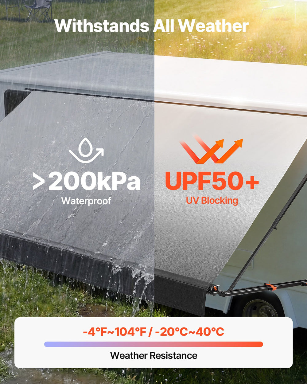 VEVOR Manual RV Awning Complete Kit, 14.12FT Retractable RV Awning with Aluminum Alloy Frame & Waterproof PVC Fabric, Outdoor Camping Trailer Awnings Fit Most RVs (14FT Type, Gradient Black)