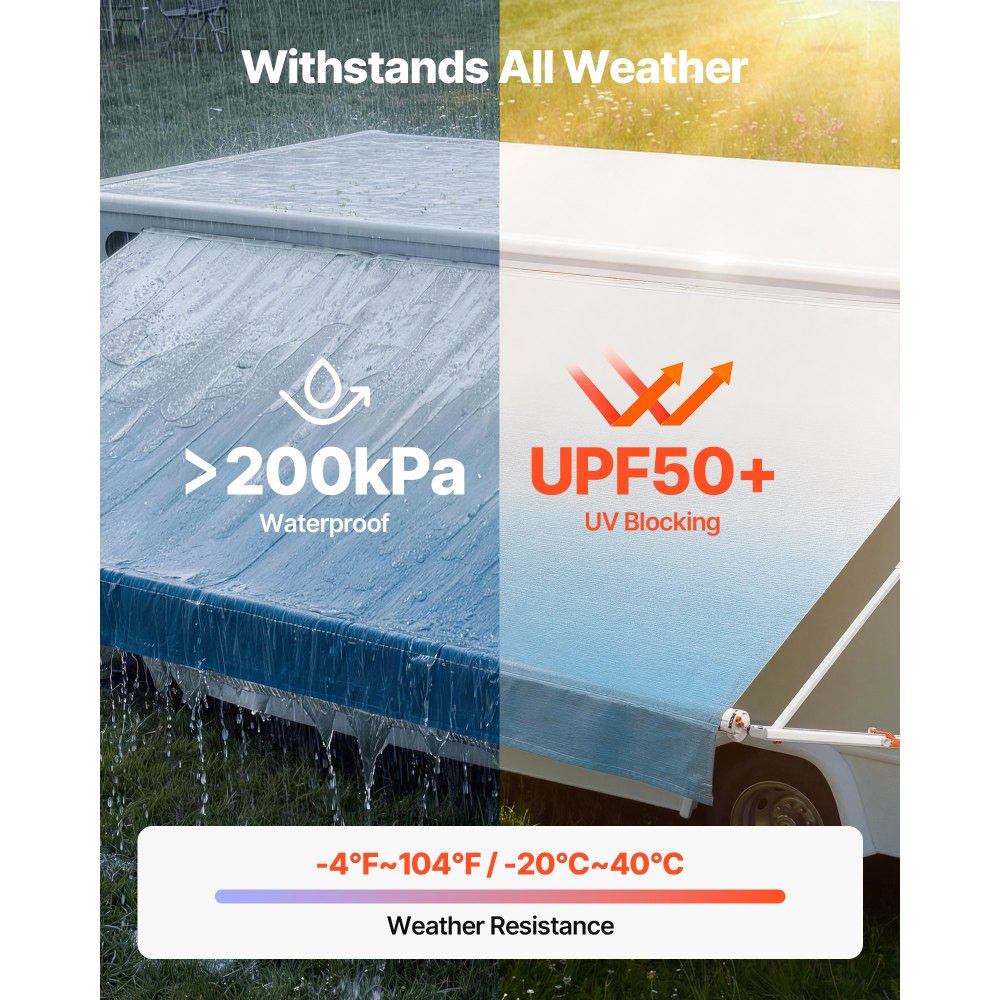 VEVOR Manual RV Awning Complete Kit, 18.12FT Retractable RV Awning with Aluminum Alloy Frame & Waterproof PVC Fabric, Outdoor Camping Trailer Awnings Fit Most RVs (18FT Type, Gradient Blue)