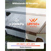 VEVOR Manual RV Awning Complete Kit, 20.12FT Retractable RV Awning with Aluminum Alloy Frame & Waterproof PVC Fabric, Outdoor Camping Trailer Awnings Fit Most RVs (20FT Type, Gradient Black)