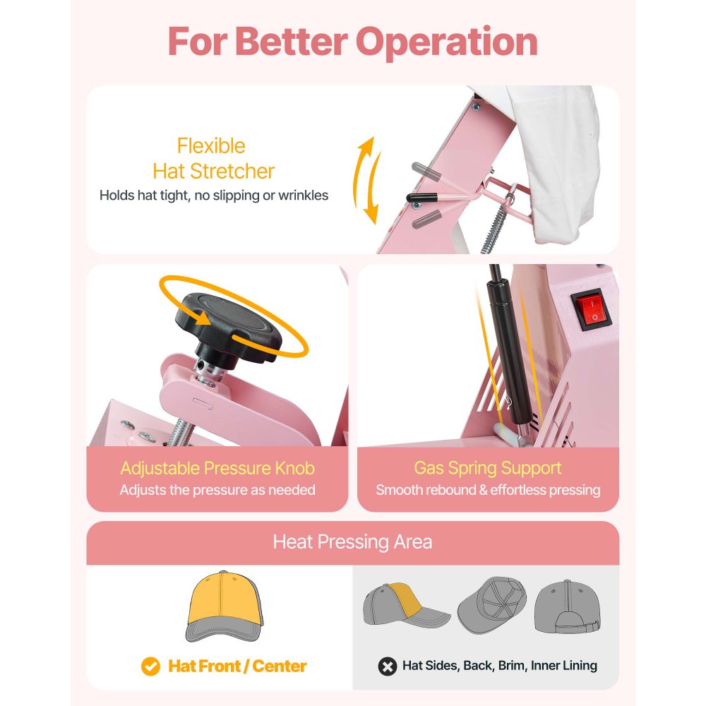 VEVOR Hat Heat Press Machine, with 2pcs Interchangeable Platens, Precise Temperature and Time Control, Hat Press for HTV Iron On and Sublimation Projects, for Caps, Headbands, Cuffs, Face Masks, Pink