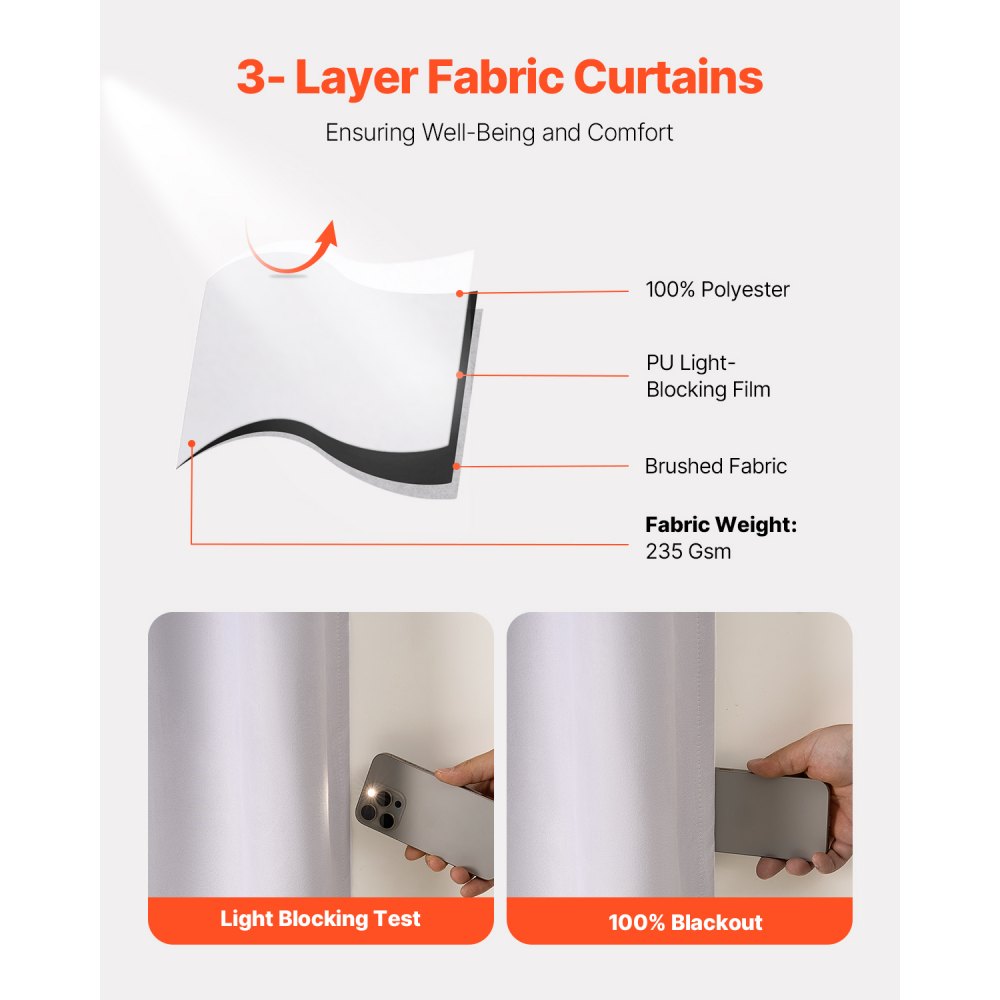VEVOR Blackout Curtains, 84 Inch Length 2 Panels Set, 52 Inch Wide Each, Thermal Insulated 100% Blackout Light Blocking Drapes, 3-Layer, with Grommets, Curtains for Bedroom Living Room Window, White