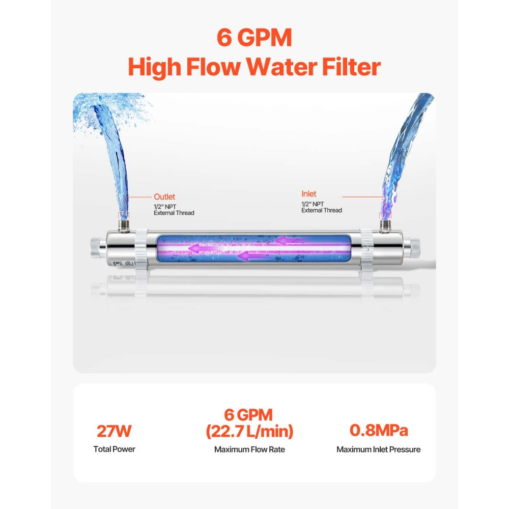 VEVOR UV Water Purifier, 25W 6GPM, 110V Versatile Ultraviolet Water Purifier Filter with Stainless Steel Housing, Whole House UV Water Filter with Quartz Sleeve Fit for Shower/Drinking/Cleaning
