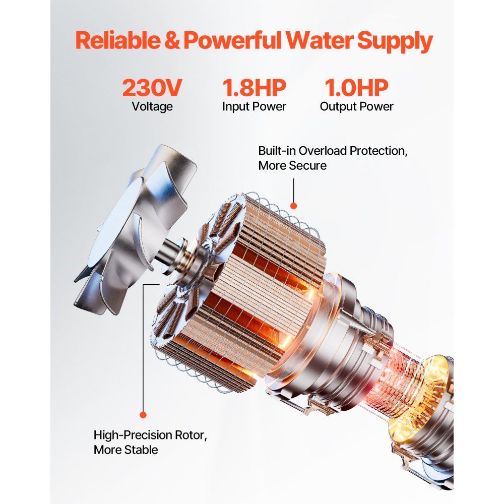 VEVOR Deep Well Submersible Pump, 1 HP Output Power, 230V, 31.7 GPM Flow 207 ft Head, with 32.81 ft Cord External Control Box, Stainless Steel Water Pump, for Industrial Irrigation and Home Use, IP68