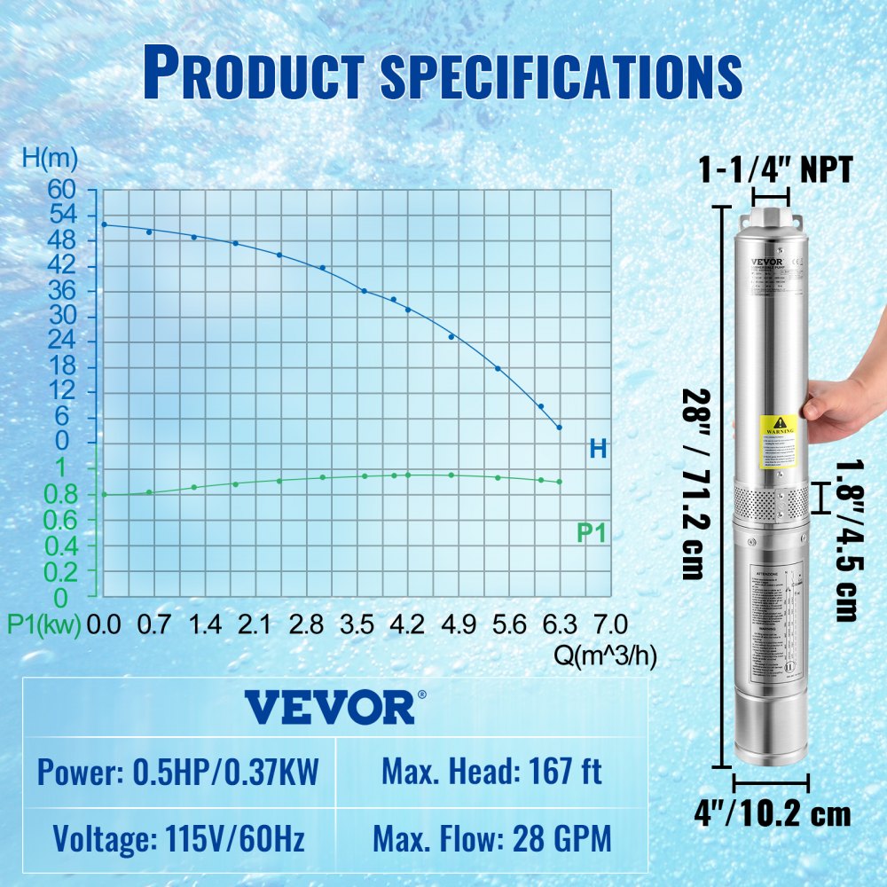 VEVOR Deep Well Submersible Pump, 0.5HP 115V/60Hz, 28gpm Flow 167ft Head, with 33ft Electric Cord, 4\" Stainless Steel Water Pumps for Industrial, Irrigation&Home Use, IP68 Waterproof Grade