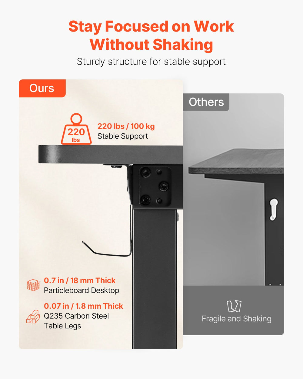 VEVOR sturdy frame and thick desktop detail - 220 lb capacity
