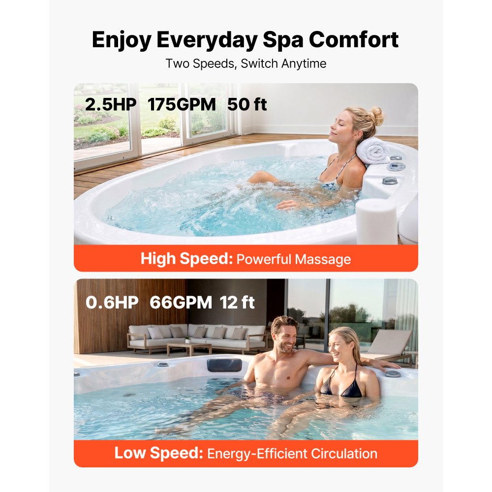 VEVOR SPA Pump 2.5HP Hot Tub Pump 2 Speed 48 Frame with 1.5" & 2" Port, 230V, 175 GPM High Speed & 66 GPM Low Speed, 90° Rotational Interface, SPA Bath Water Circulation, Compatible with OEM Models